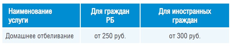 Otbelivanie (Summa)